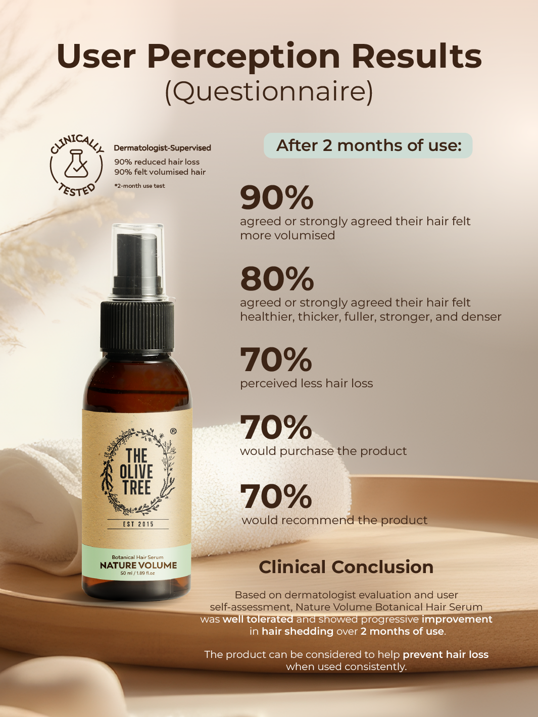 [30Days PRE] Nature Volume Hair Serum 50ml - Anti Hair Loss